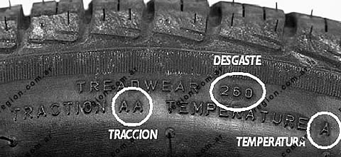 FOTO: Conocer el lenguaje de los neumáticos
